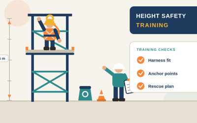 Height Safety Training in Queensland: What It Covers